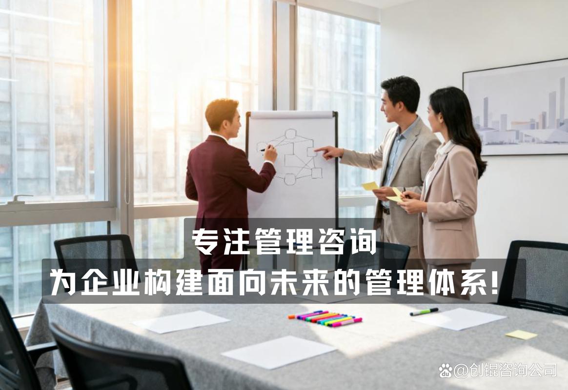 河北企业管理咨询专家实战指南 从诊断到落地的全流程方法论